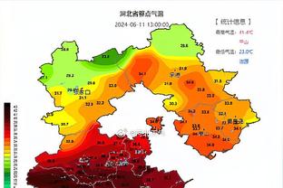 吧友给皇马vs曼城打分：卧龙凤雏！哈兰德仅3.6分，贝林罕见低分