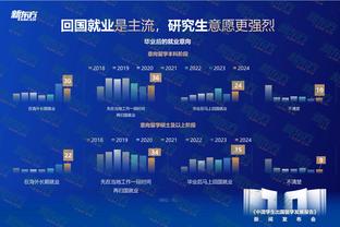 ?莫兰特31+5+7 贝恩27+7 锡安23+11 灰熊加时擒鹈鹕迎4连胜